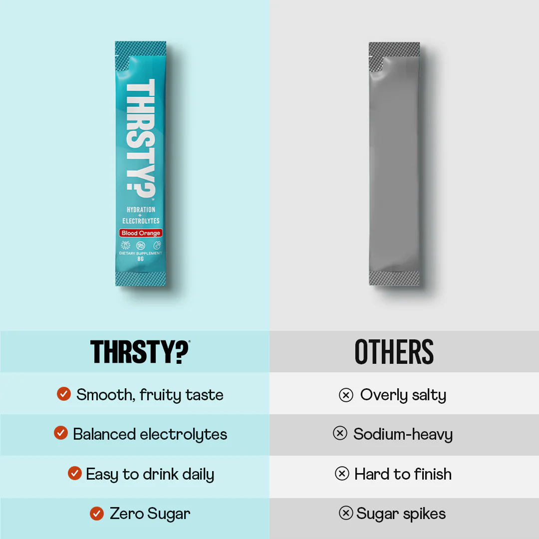 THRSTY ELECTROLYTES - Image 15