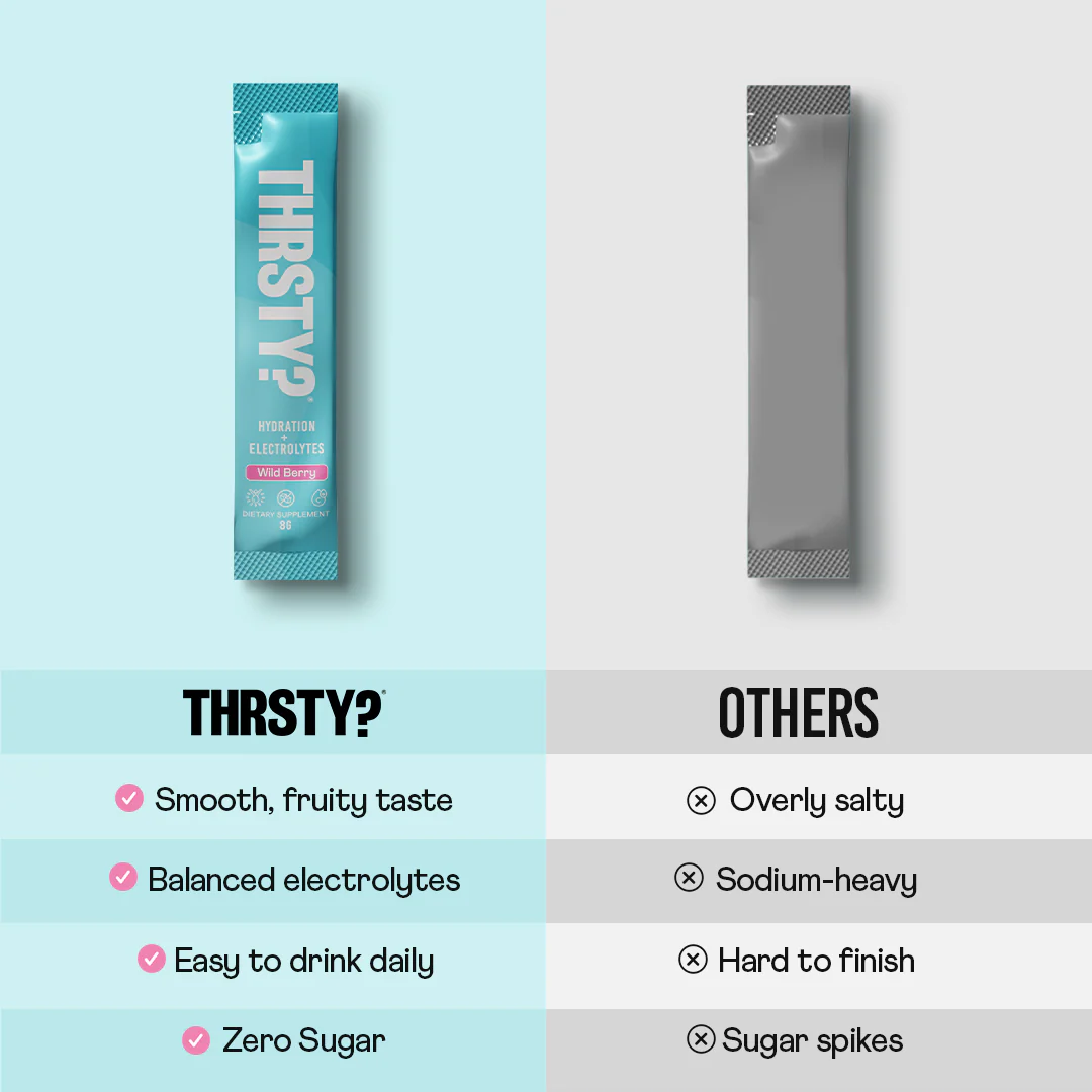 THRSTY ELECTROLYTES - Image 7